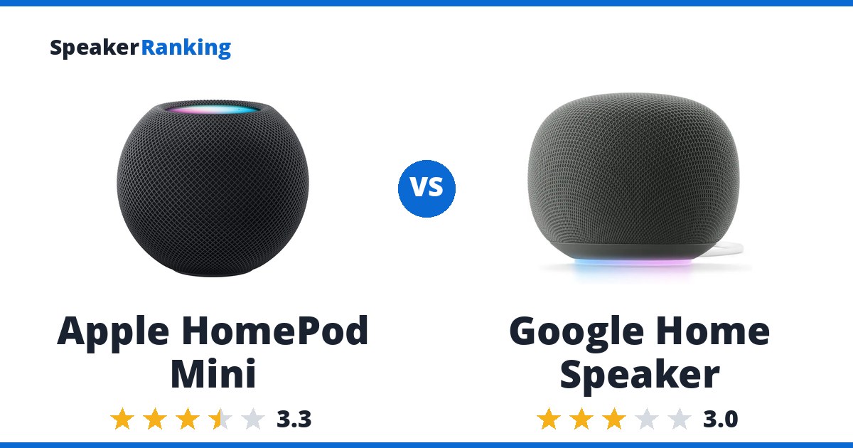 Apple HomePod Mini vs Google Home Speaker