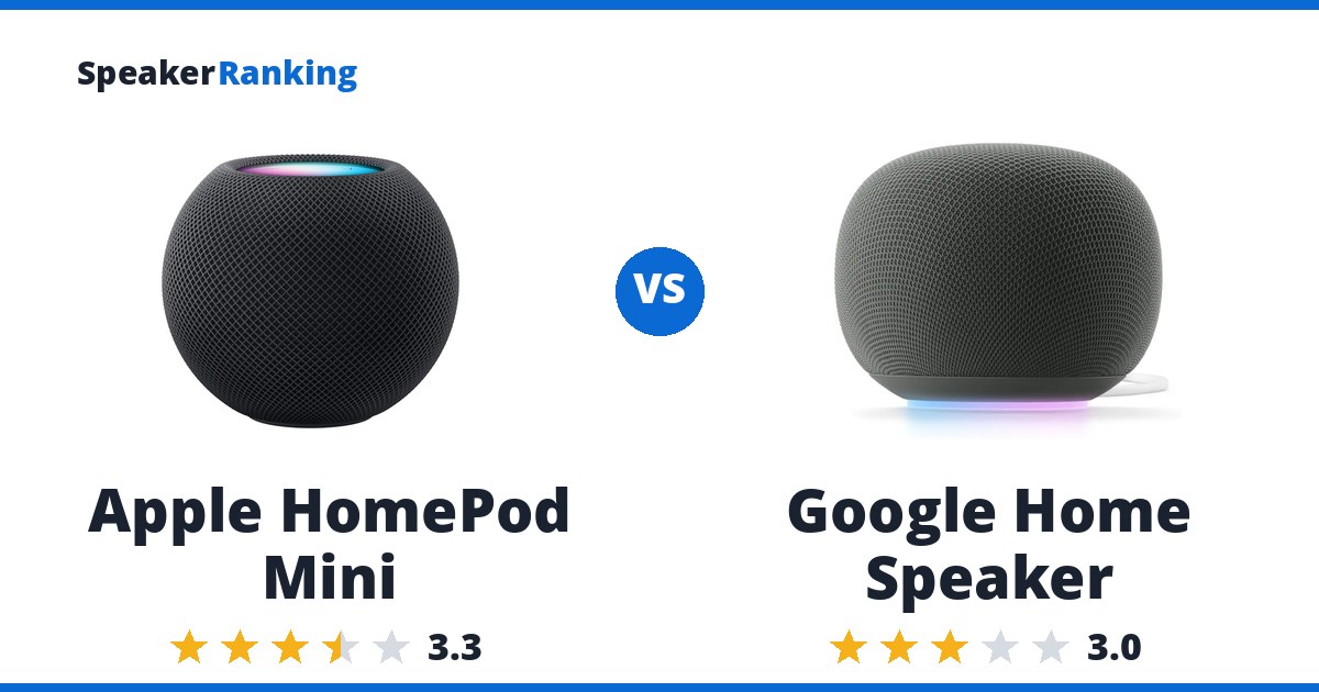 Apple HomePod Mini vs Google Home Speaker