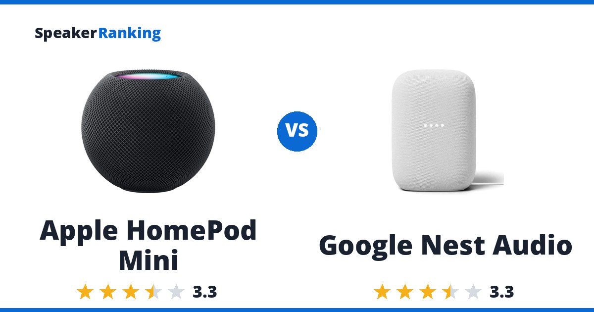 Apple HomePod Mini vs Google Nest Audio