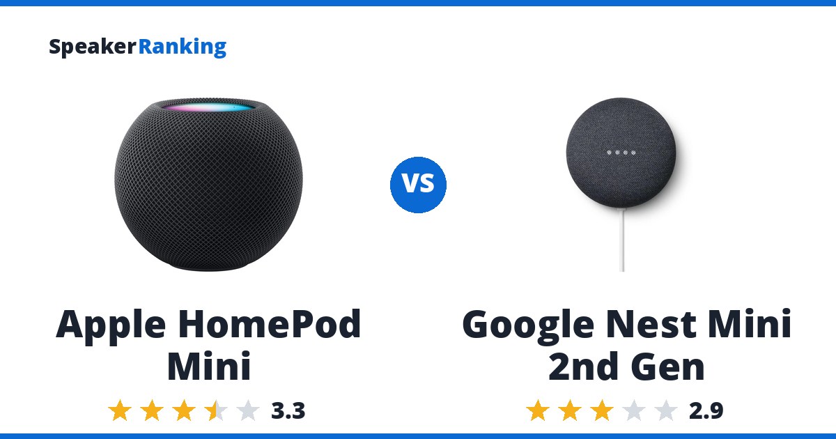 Apple HomePod Mini vs Google Nest Mini 2nd Gen