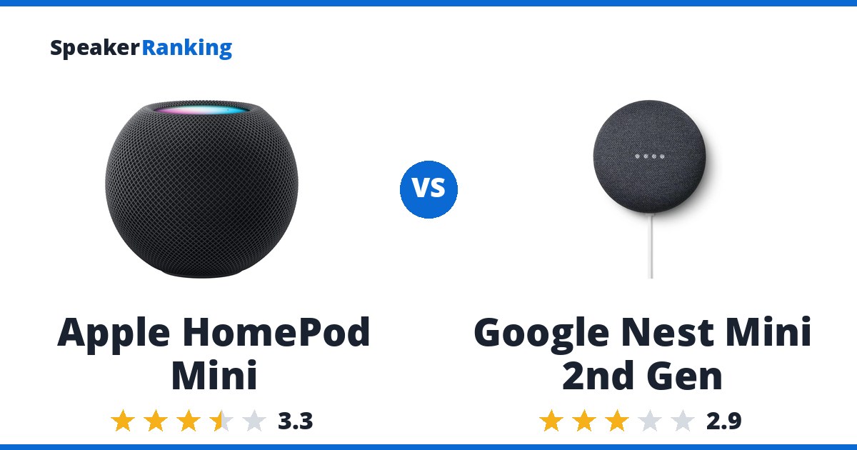 Apple HomePod Mini vs Google Nest Mini 2nd Gen