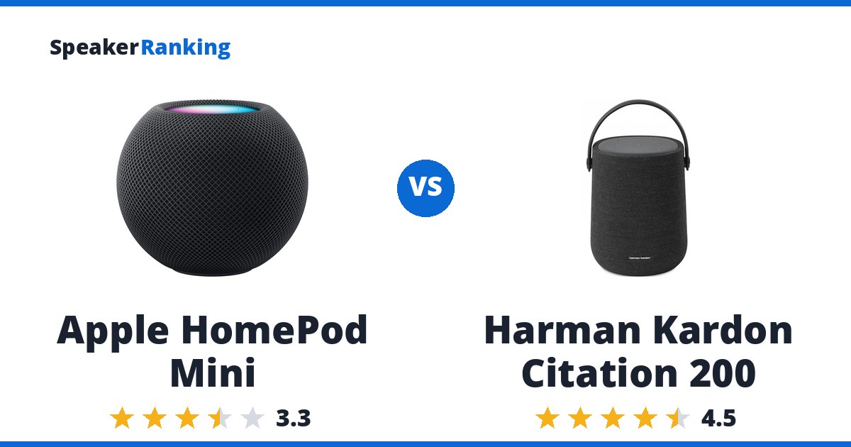 Apple HomePod Mini vs Harman Kardon Citation 200