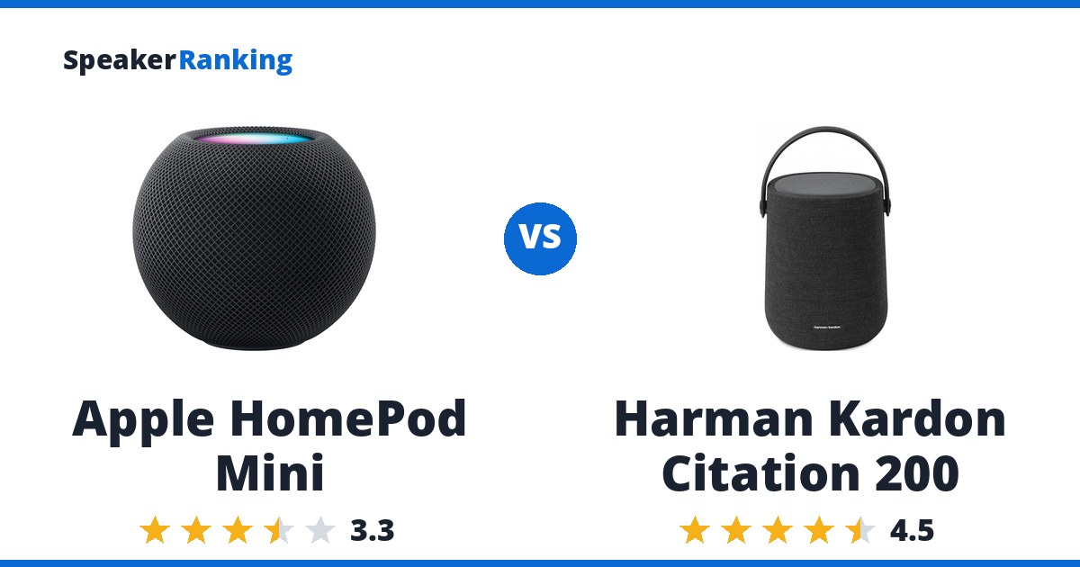 Apple HomePod Mini vs Harman Kardon Citation 200