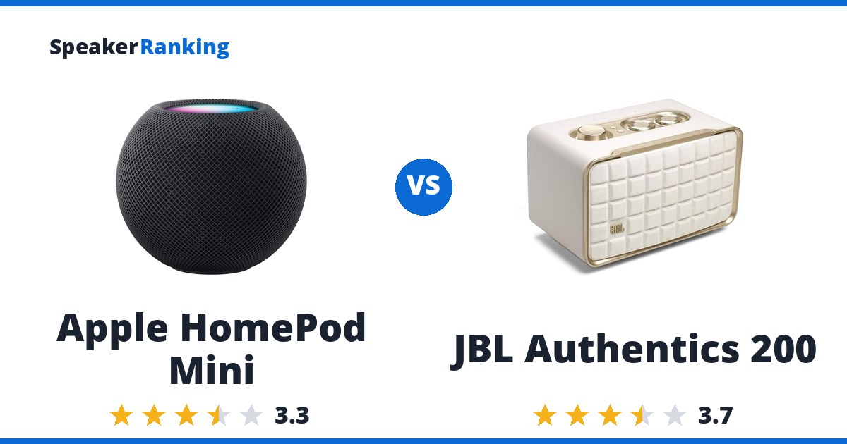 Apple HomePod Mini vs JBL Authentics 200