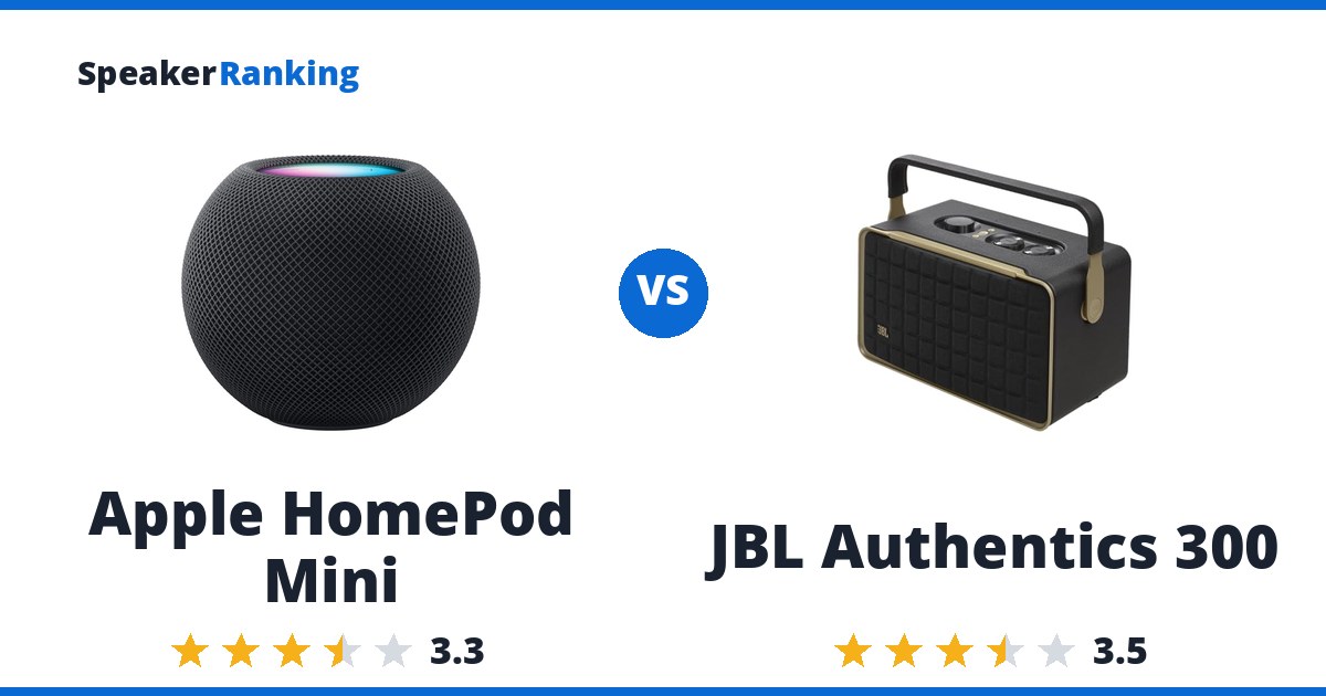 Apple HomePod Mini vs JBL Authentics 300