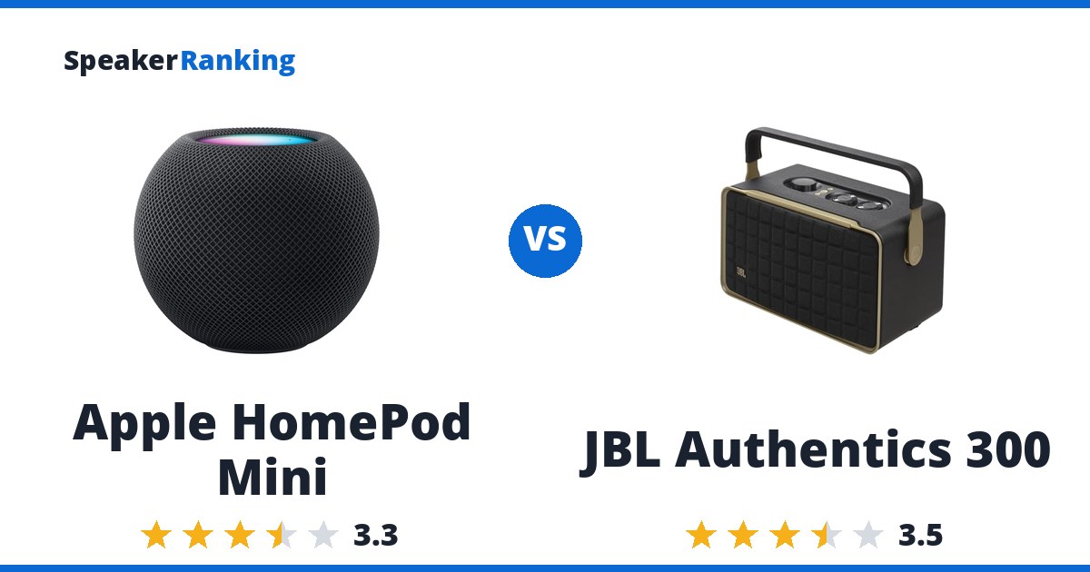 Apple HomePod Mini vs JBL Authentics 300