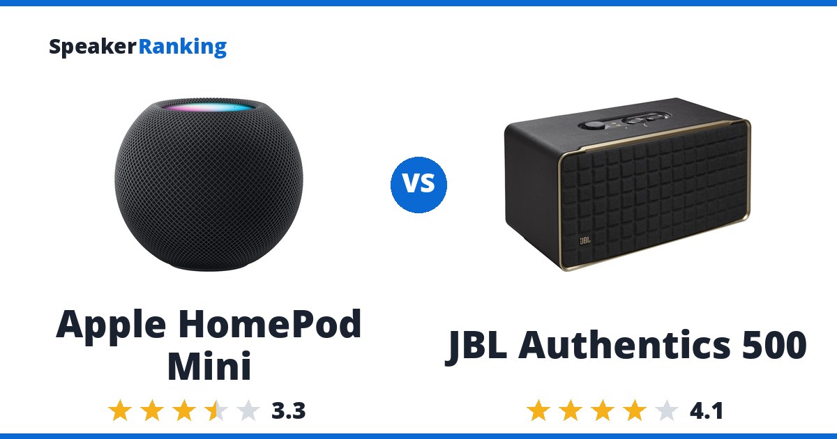 Apple HomePod Mini vs JBL Authentics 500