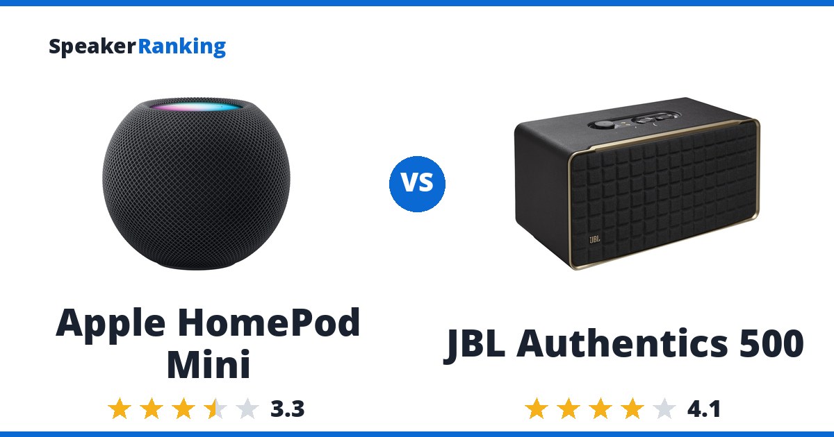 Apple HomePod Mini vs JBL Authentics 500