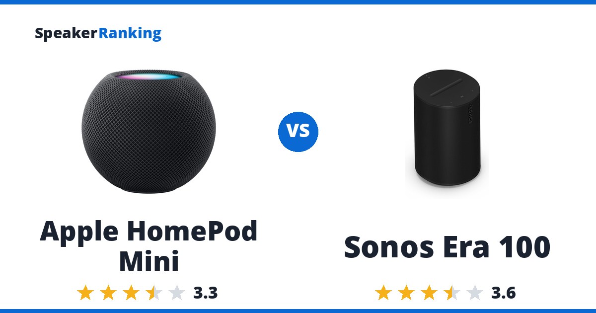 Apple HomePod Mini vs Sonos Era 100