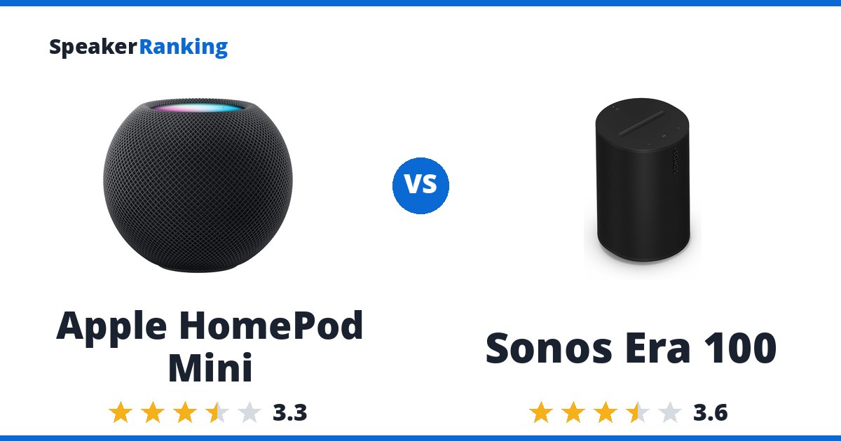 Apple HomePod Mini vs Sonos Era 100