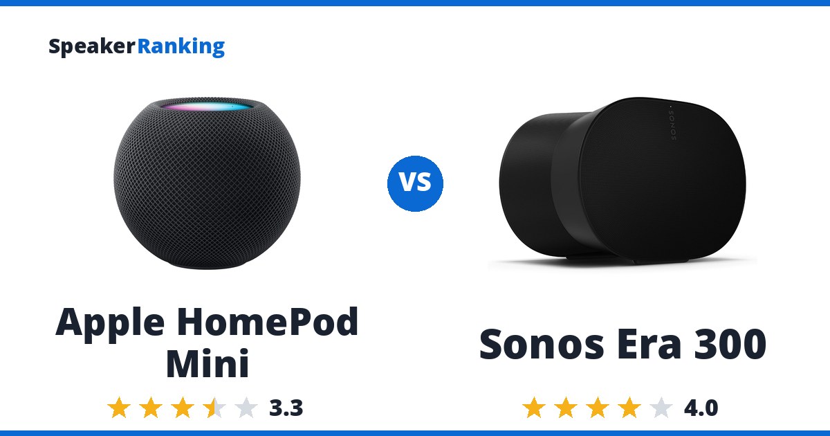 Apple HomePod Mini vs Sonos Era 300
