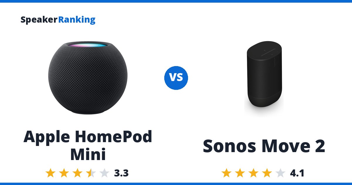 Apple HomePod Mini vs Sonos Move 2