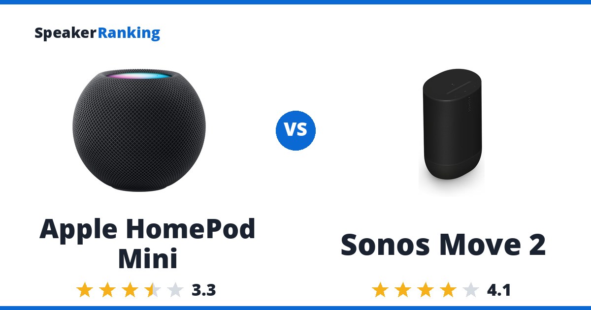 Apple HomePod Mini vs Sonos Move 2