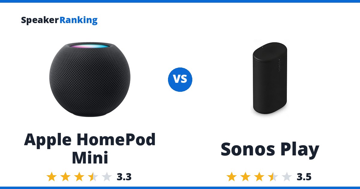 Apple HomePod Mini vs Sonos Play