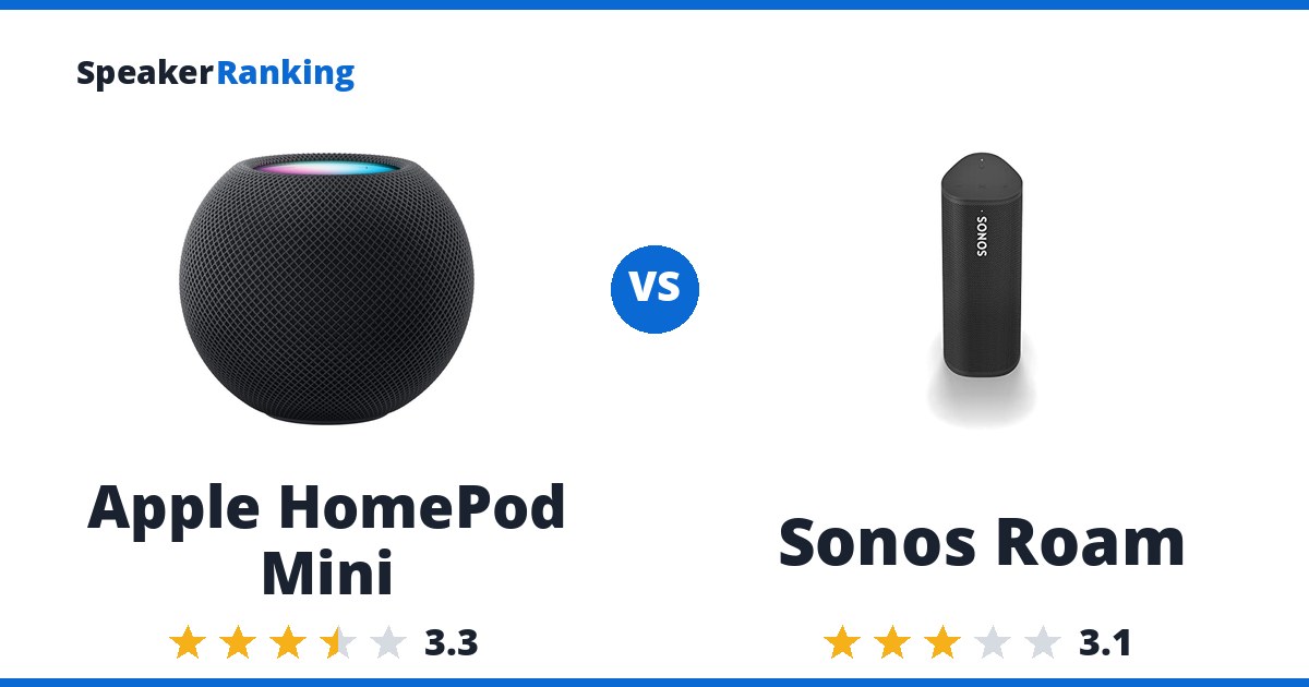 Apple HomePod Mini vs Sonos Roam