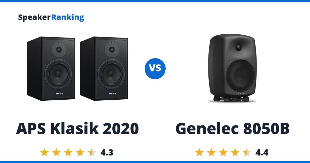 APS Klasik 2020 vs Genelec 8050B