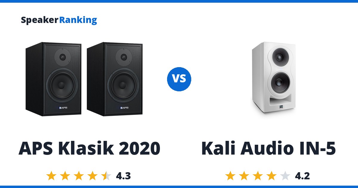 APS Klasik 2020 vs Kali Audio IN-5