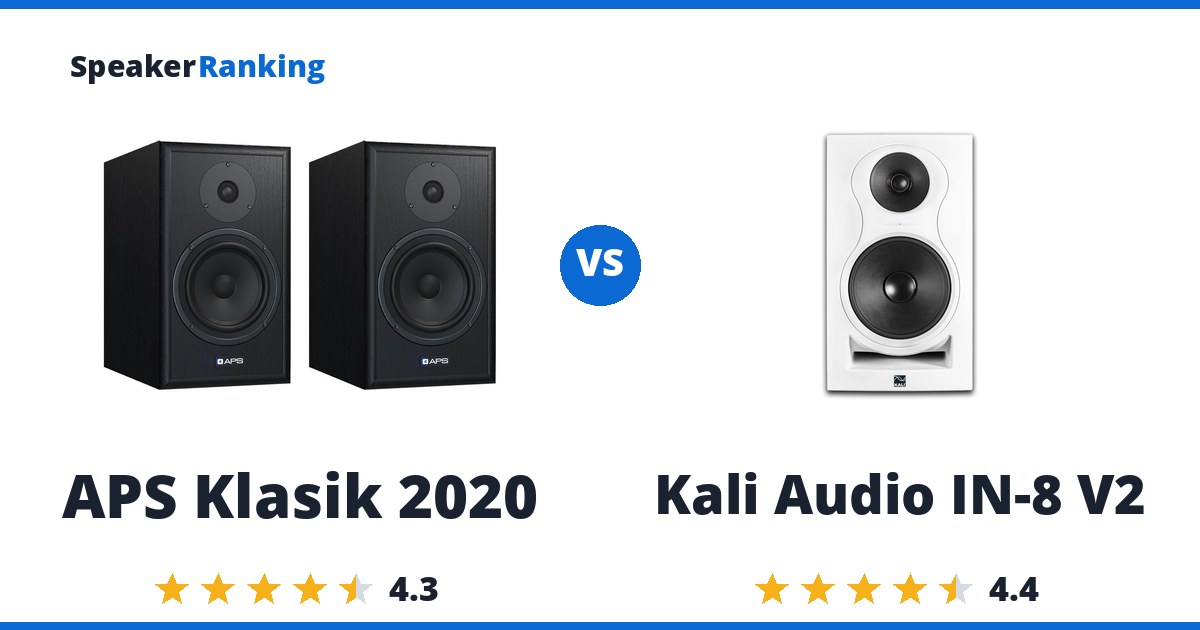 APS Klasik 2020 vs Kali Audio IN-8 V2