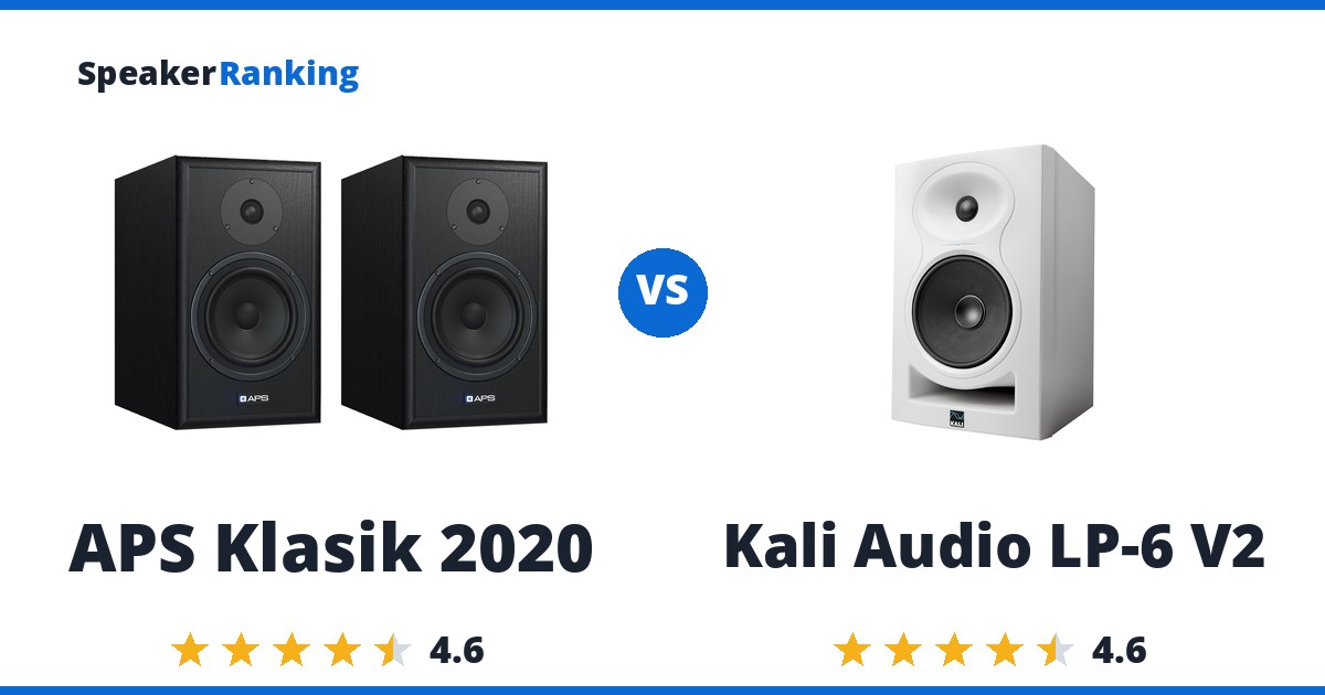 APS Klasik 2020 vs Kali Audio LP-6 V2