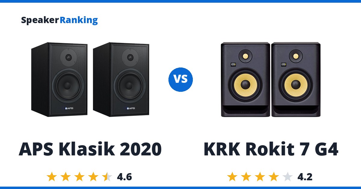 APS Klasik 2020 vs KRK Rokit 7 G4