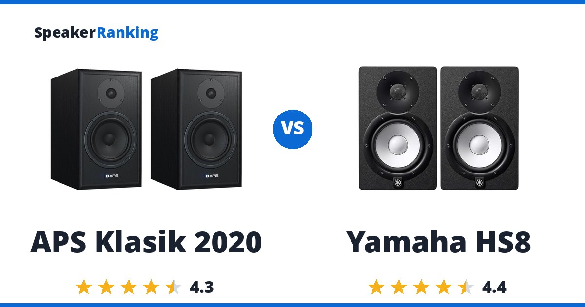 APS Klasik 2020 vs Yamaha HS8