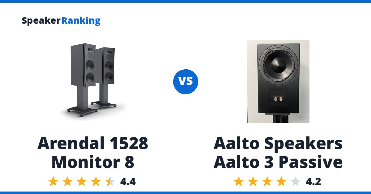 Arendal 1528 Monitor 8 vs Aalto Speakers Aalto 3 Passive