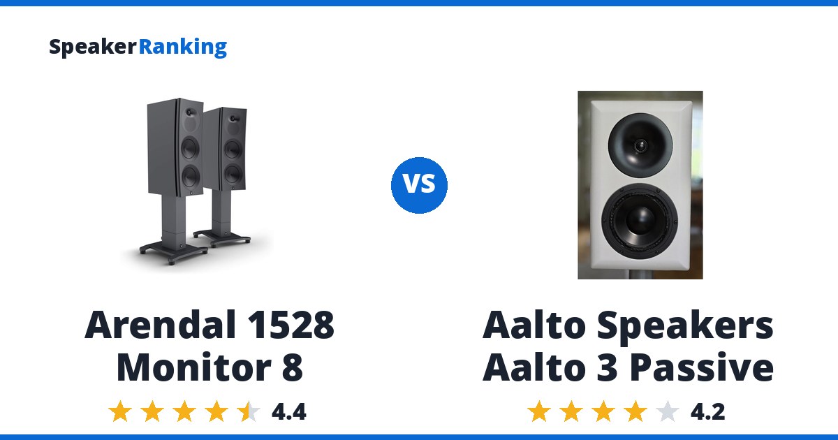 Arendal 1528 Monitor 8 vs Aalto Speakers Aalto 3 Passive