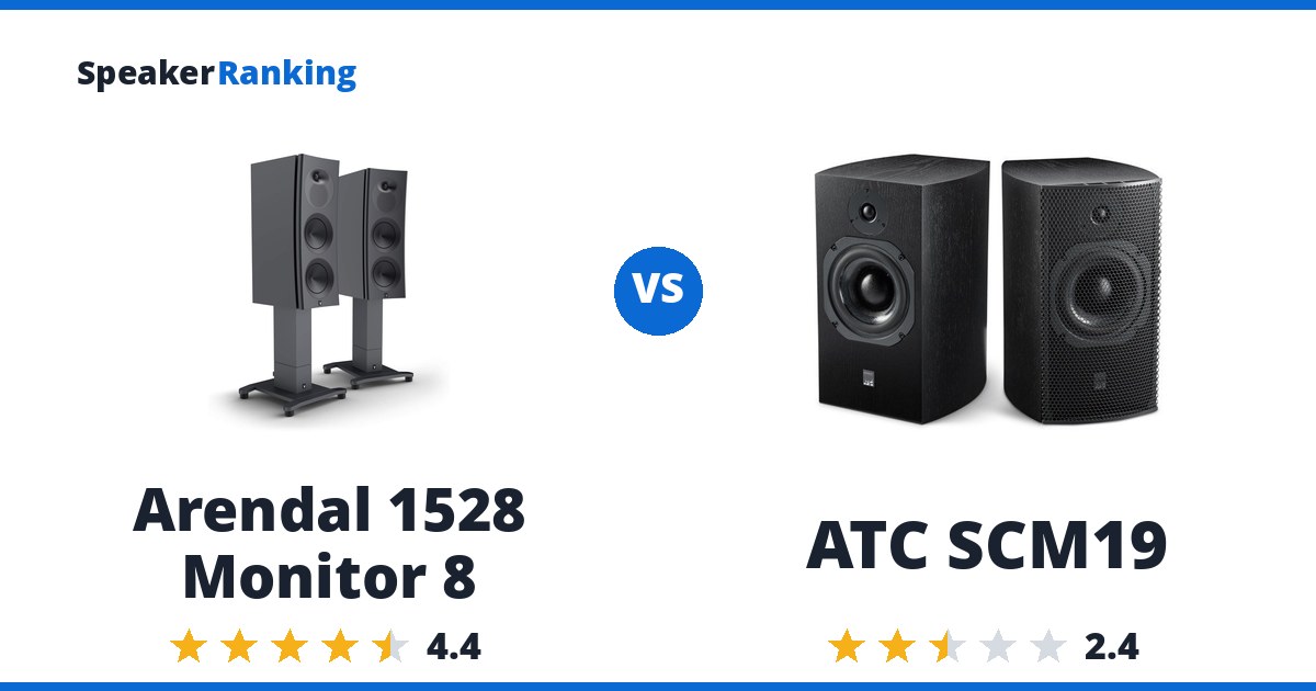 Arendal 1528 Monitor 8 vs ATC SCM19