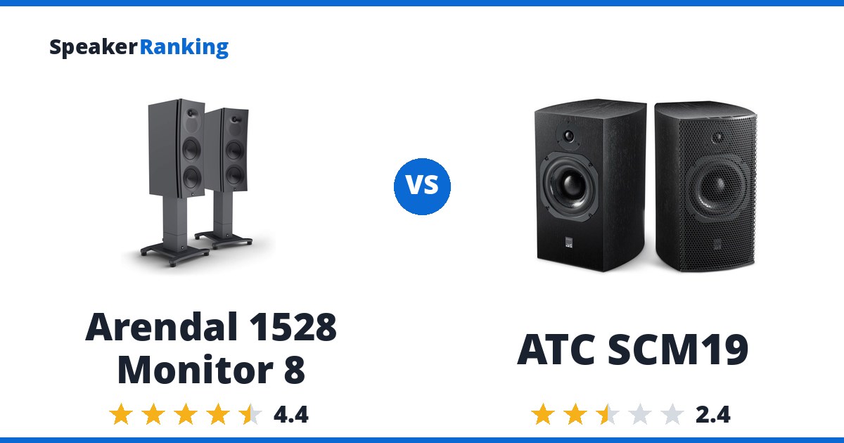 Arendal 1528 Monitor 8 vs ATC SCM19