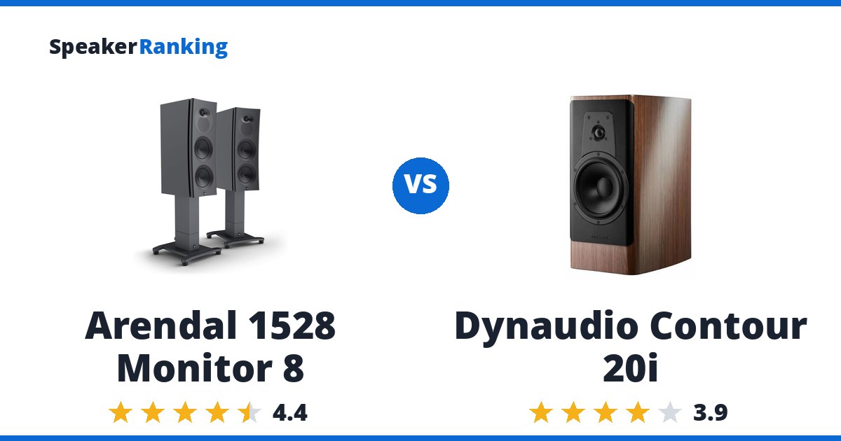 Arendal 1528 Monitor 8 vs Dynaudio Contour 20i