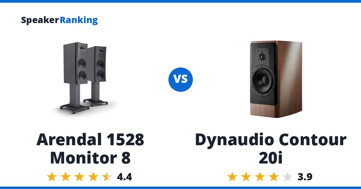 Arendal 1528 Monitor 8 vs Dynaudio Contour 20i