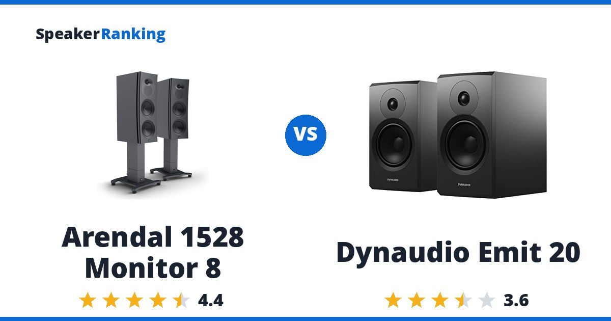 Arendal 1528 Monitor 8 vs Dynaudio Emit 20