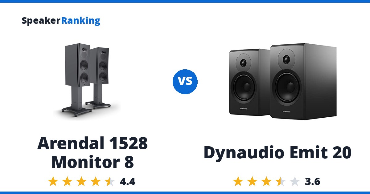 Arendal 1528 Monitor 8 vs Dynaudio Emit 20