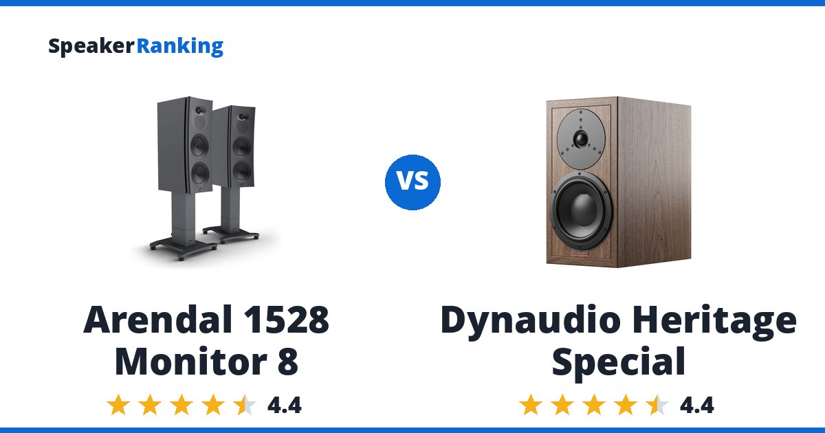 Arendal 1528 Monitor 8 vs Dynaudio Heritage Special