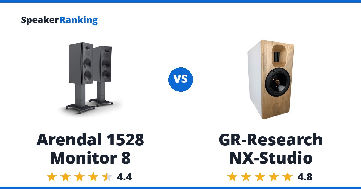 Arendal 1528 Monitor 8 vs GR-Research NX-Studio