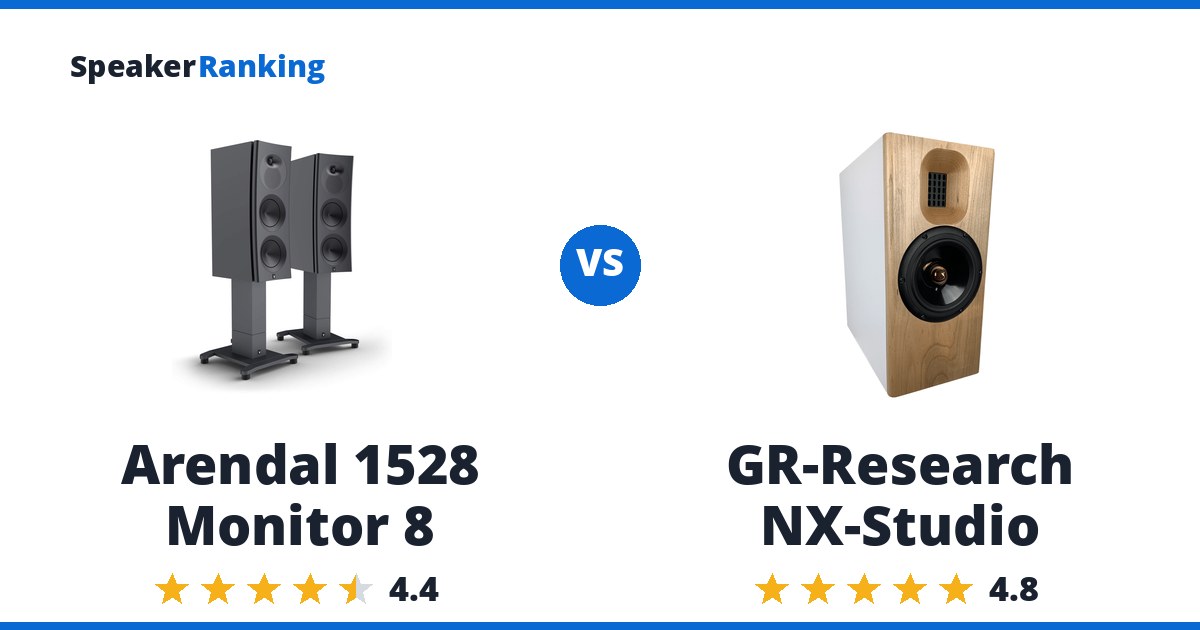 Arendal 1528 Monitor 8 vs GR-Research NX-Studio