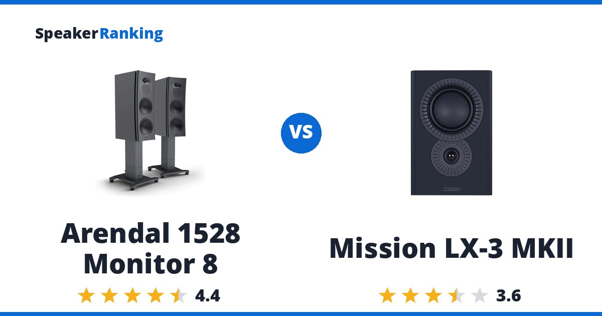 Arendal 1528 Monitor 8 vs Mission LX-3 MKII