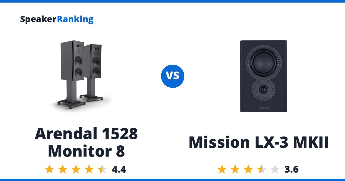 Arendal 1528 Monitor 8 vs Mission LX-3 MKII