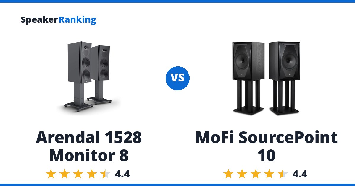 Arendal 1528 Monitor 8 vs MoFi SourcePoint 10
