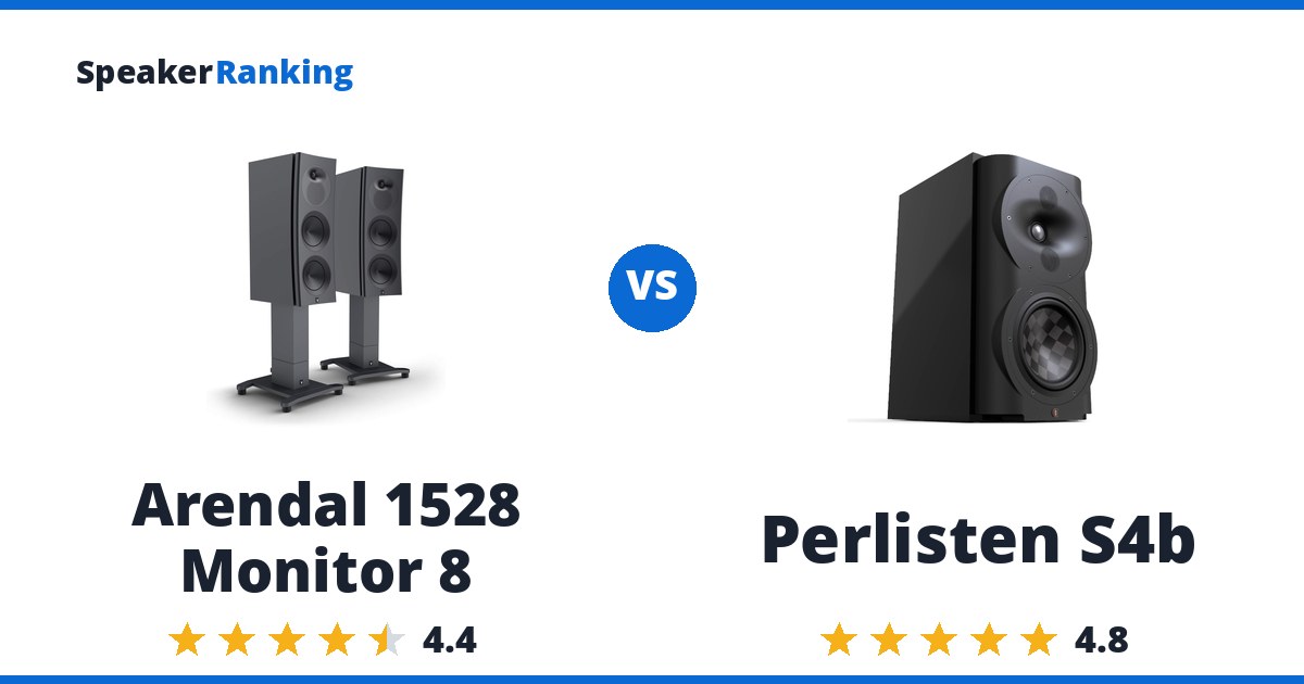 Arendal 1528 Monitor 8 vs Perlisten S4b