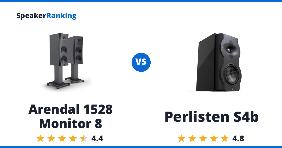 Arendal 1528 Monitor 8 vs Perlisten S4b
