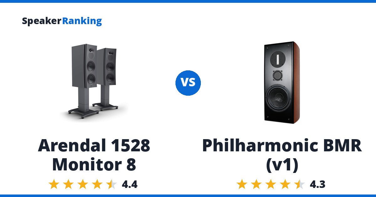 Arendal 1528 Monitor 8 vs Philharmonic BMR (v1)