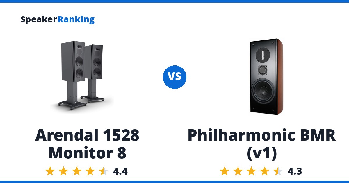 Arendal 1528 Monitor 8 vs Philharmonic BMR (v1)