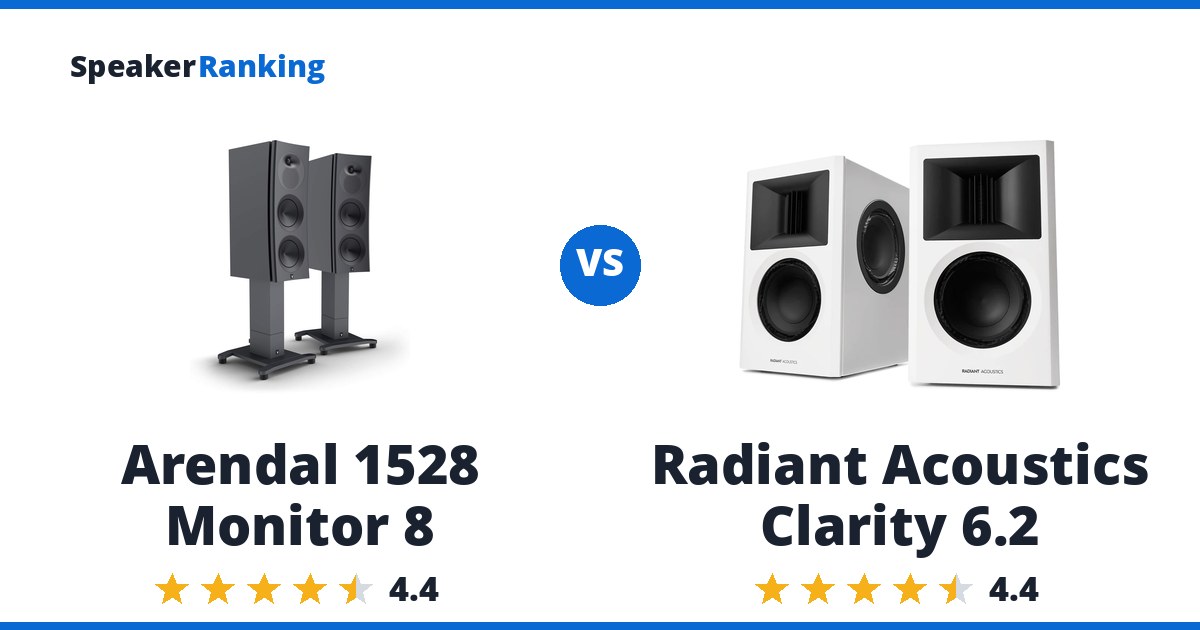 Arendal 1528 Monitor 8 vs Radiant Acoustics Clarity 6.2
