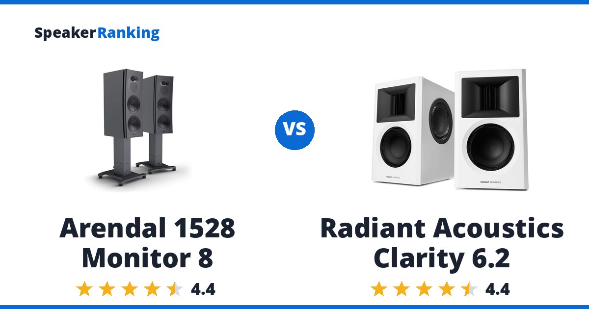 Arendal 1528 Monitor 8 vs Radiant Acoustics Clarity 6.2