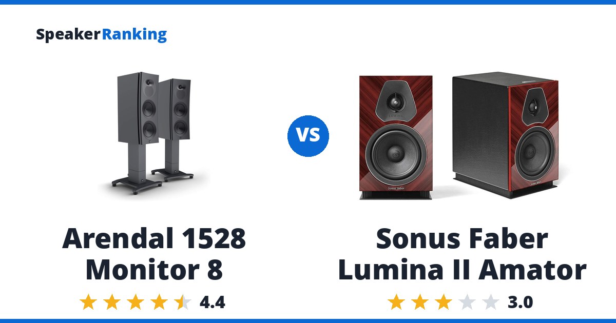 Arendal 1528 Monitor 8 vs Sonus Faber Lumina II Amator