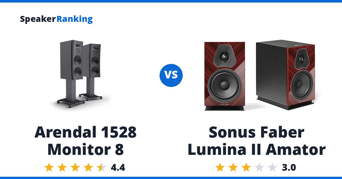 Arendal 1528 Monitor 8 vs Sonus Faber Lumina II Amator