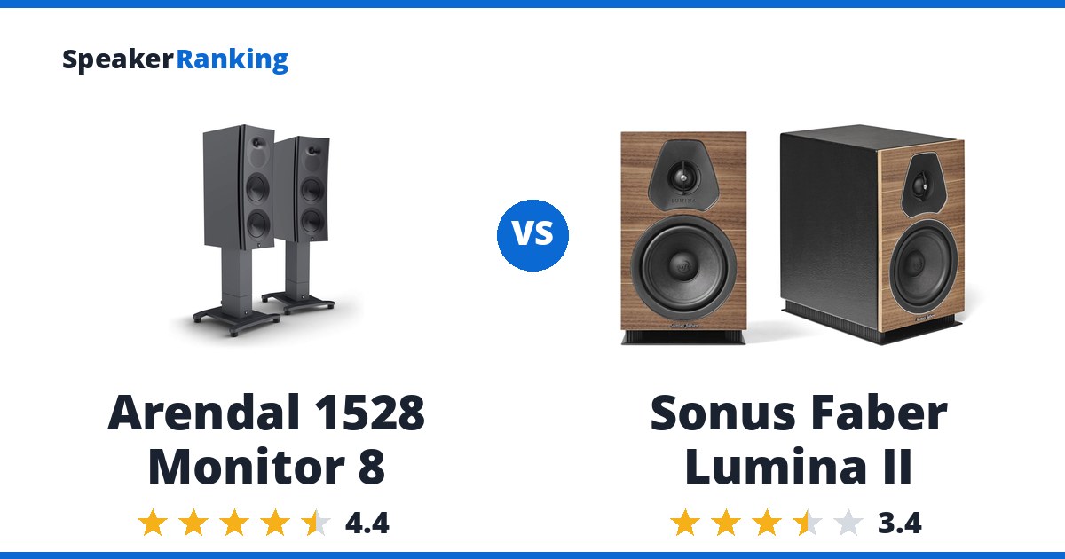 Arendal 1528 Monitor 8 vs Sonus Faber Lumina II