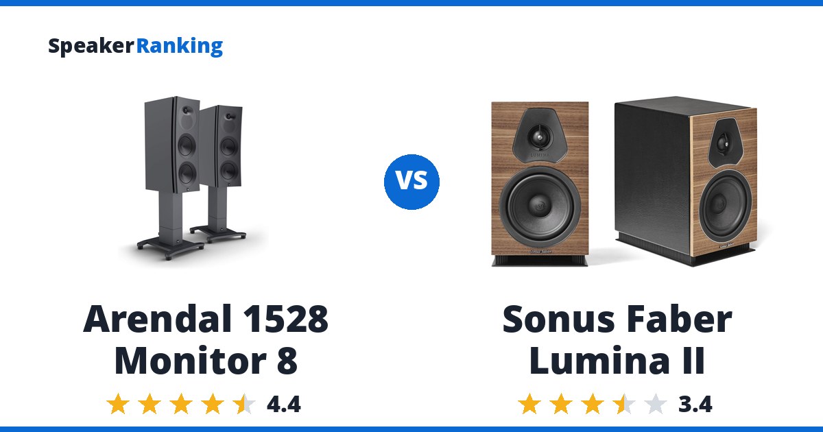 Arendal 1528 Monitor 8 vs Sonus Faber Lumina II