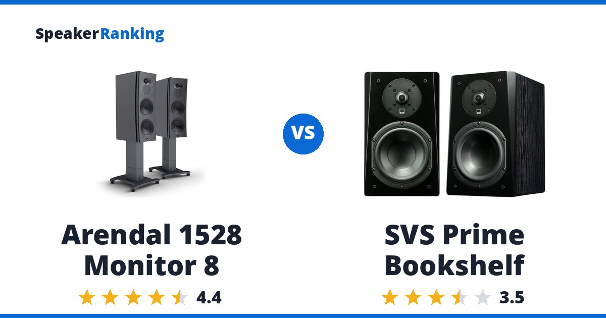 Arendal 1528 Monitor 8 vs SVS Prime Bookshelf